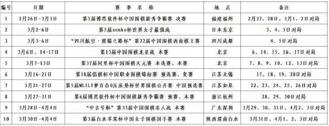 帕特里西奥在加盟罗马后表现一直出色，但在上周的德比战中，球迷们对帕特里西奥的表现提出了一些质疑。